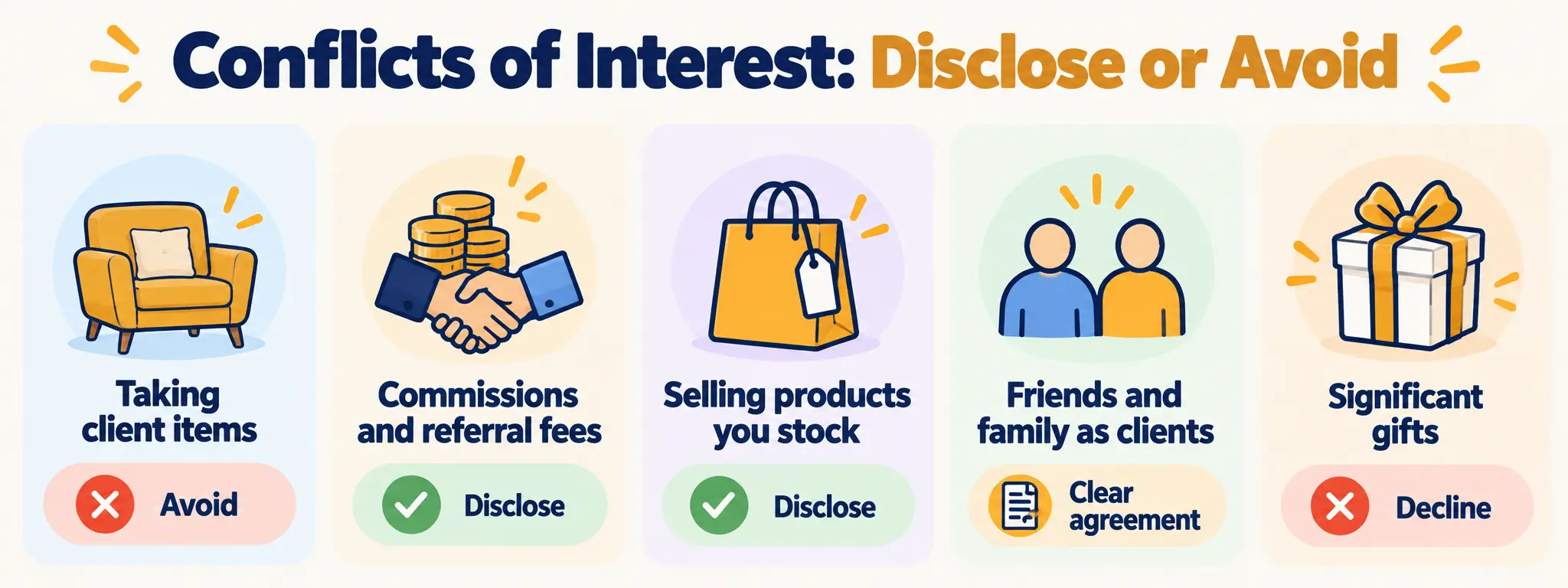 Illustration of common conflicts of interest for organizers — taking client items, commissions, selling products, friends as clients and gifts — each marked disclose or avoid.