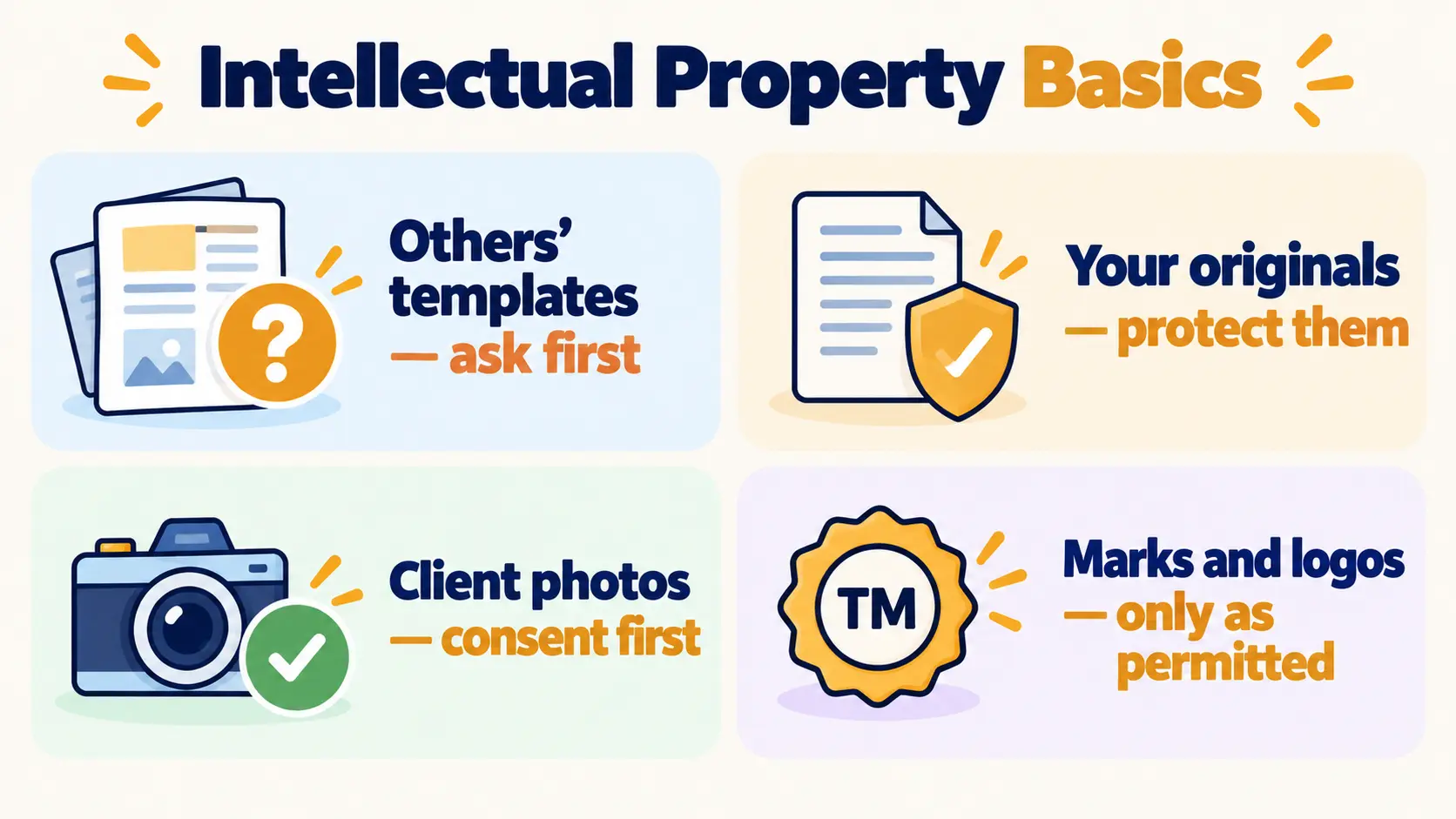 Intellectual property basics for organizers: ask before using others' templates, protect your own originals, get consent for client photos, and use trademarks and certification marks only as permitted.