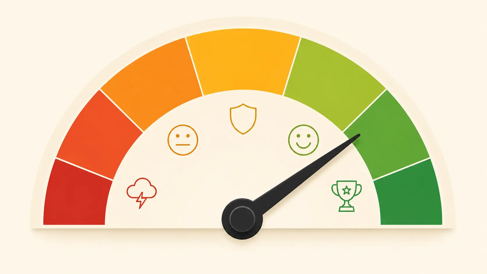 How Credit Scores Actually Work (A Global Guide Beyond Just CIBIL)
