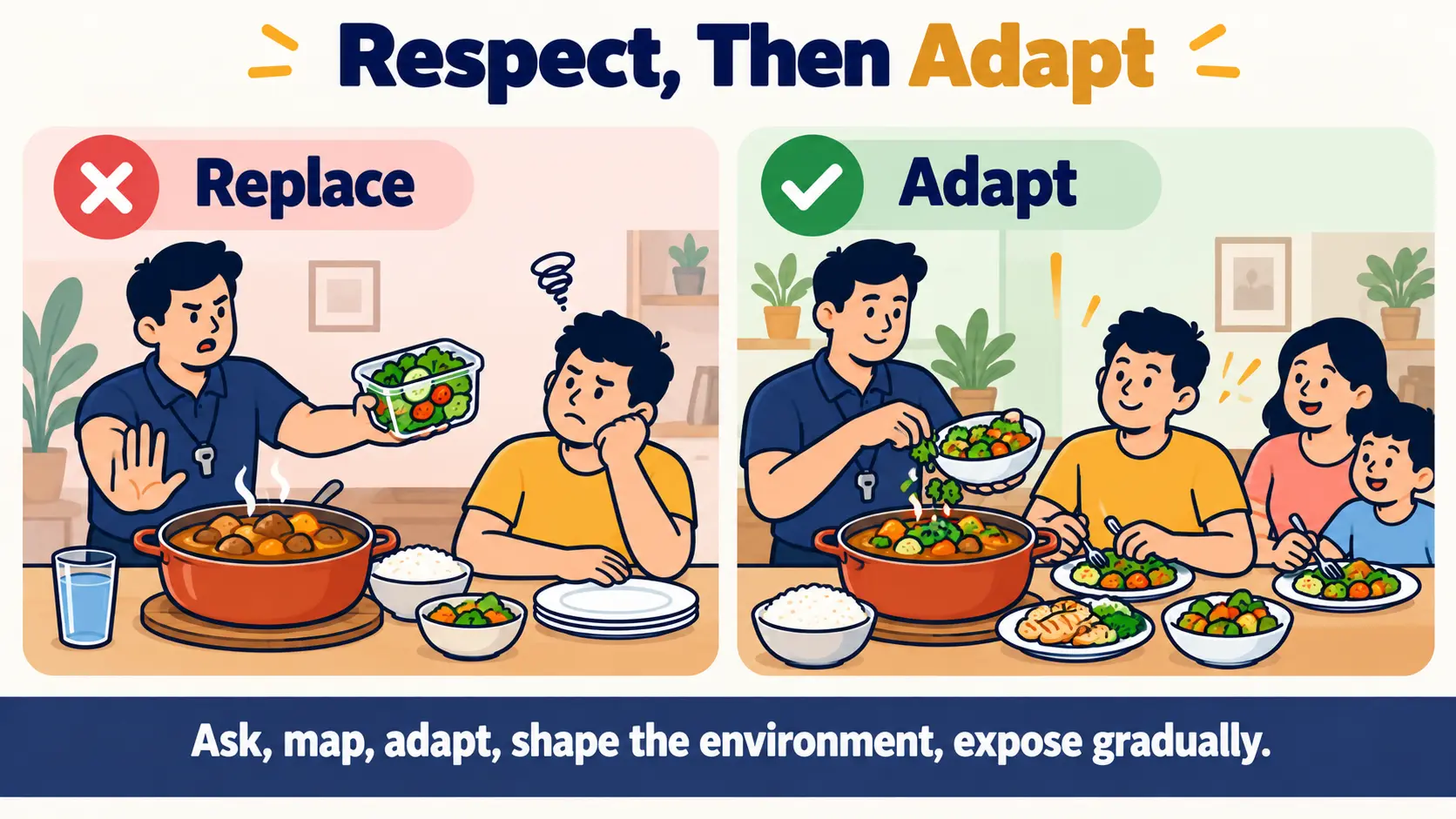 Respect, then adapt: adding vegetables and protein to a family's familiar home-cooked dish instead of replacing it with unfamiliar food