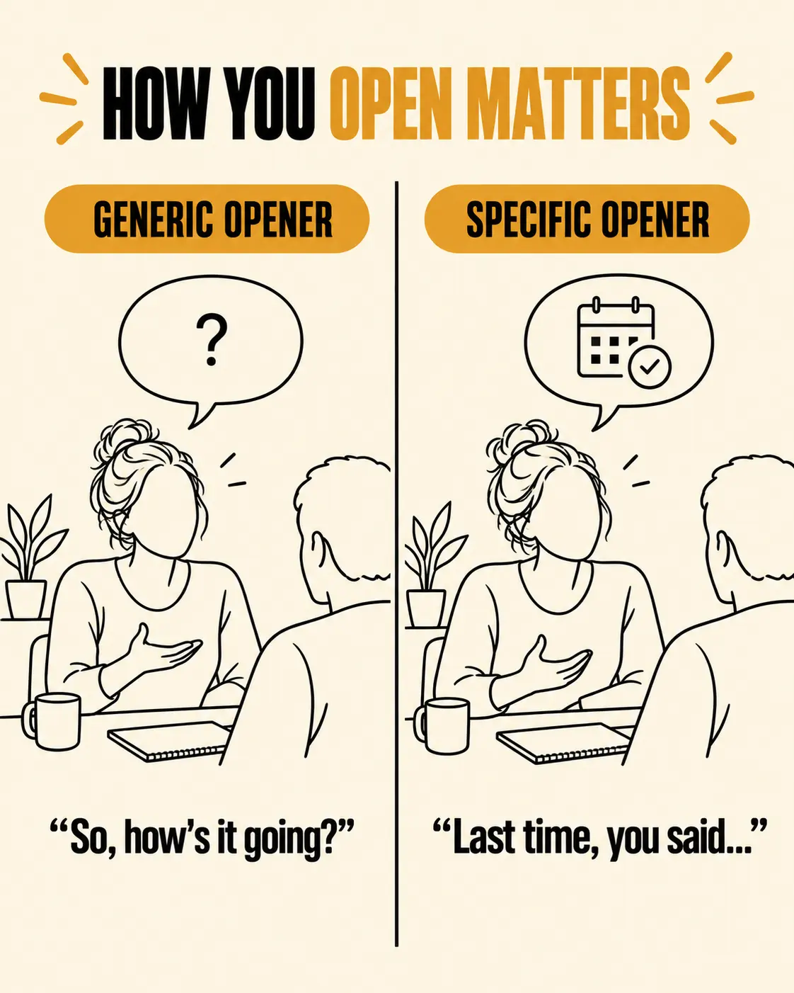 Two ways to open a follow-up session: a generic check-in vs. referencing something specific