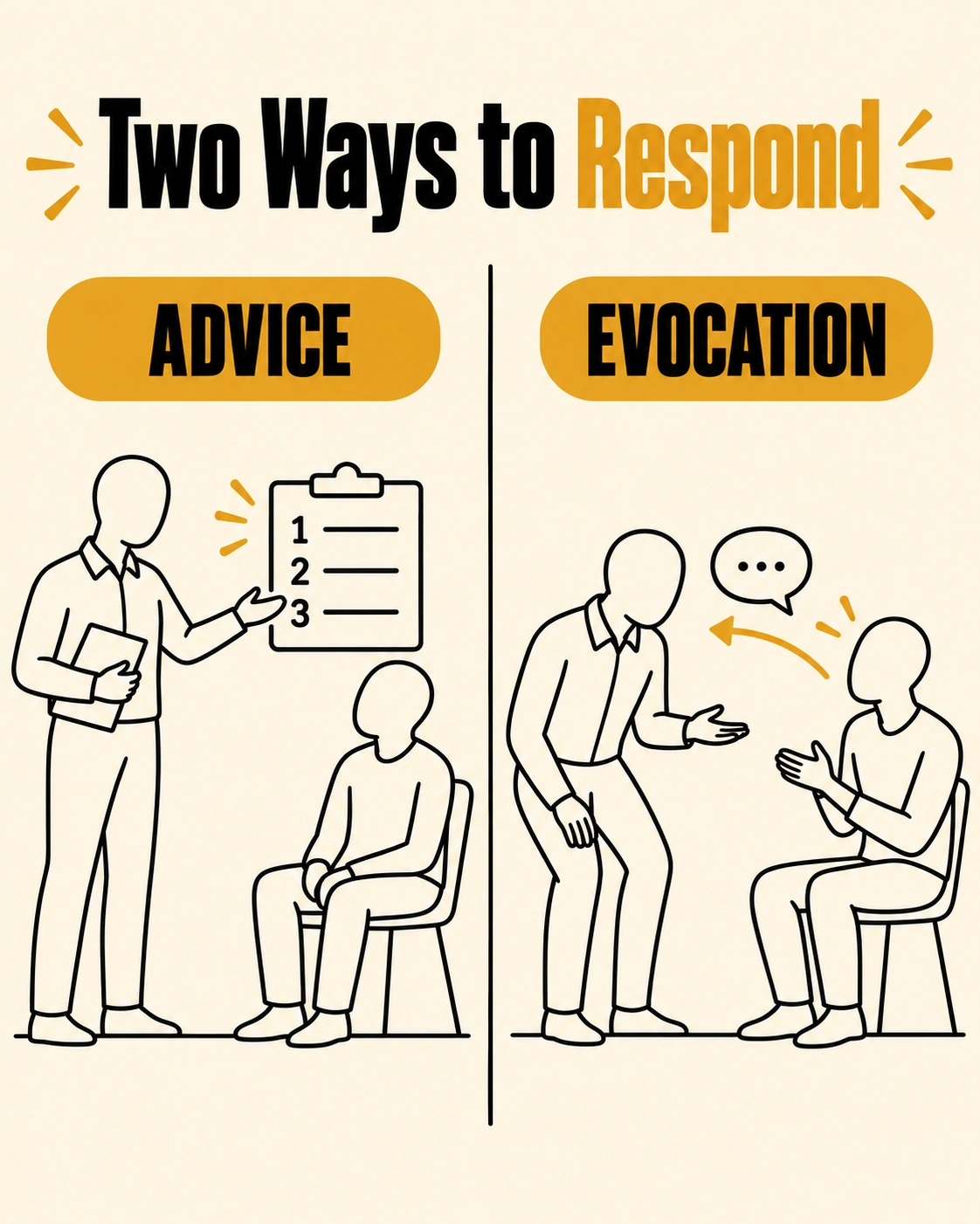 A coach handing down expert advice vs. a coach drawing out the client's own motivation through PACE