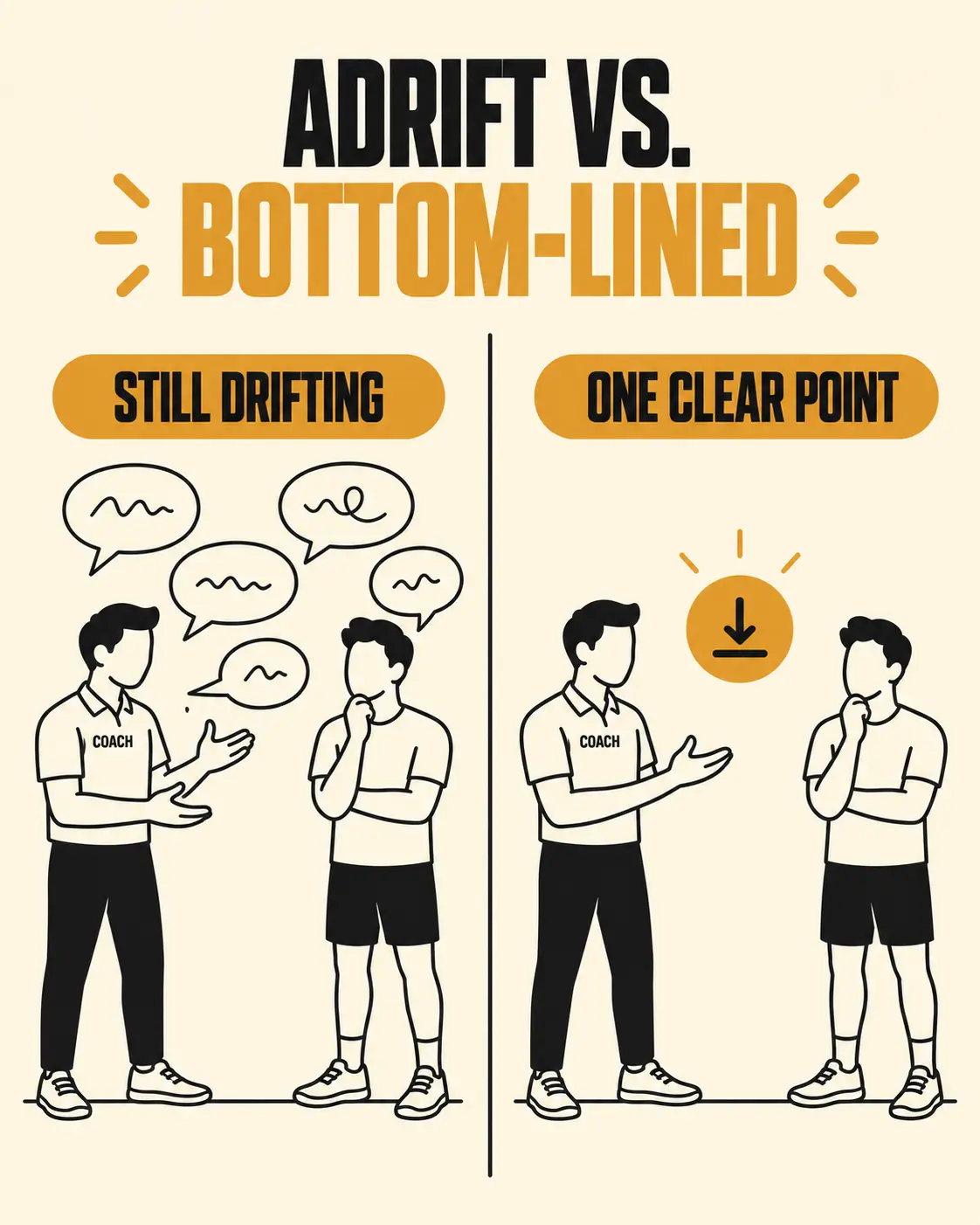 A conversation drifting without direction vs. a coach bottom-lining it into one clear next step