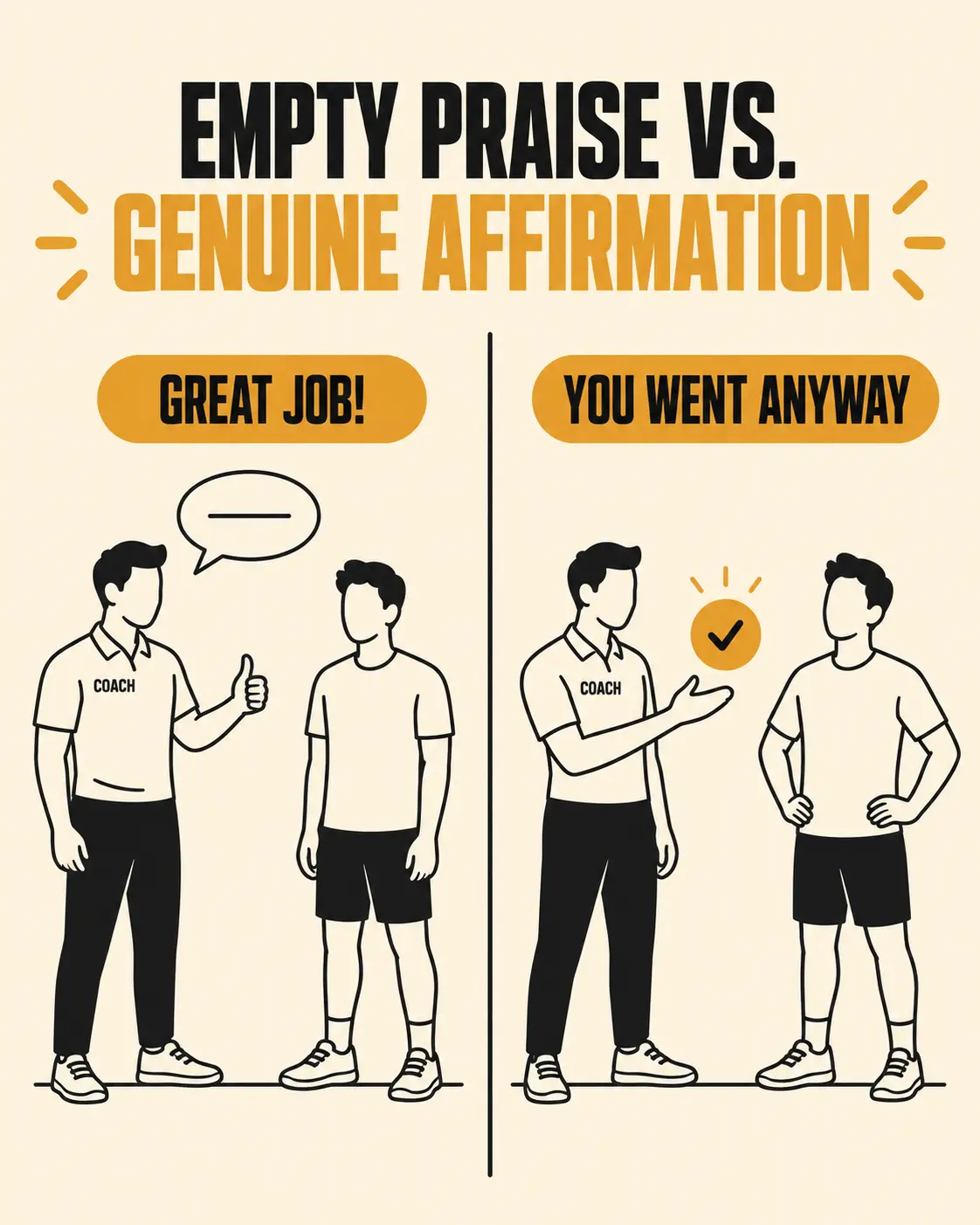A coach offering generic empty praise vs. a coach offering a specific, genuine affirmation of the client's actual effort