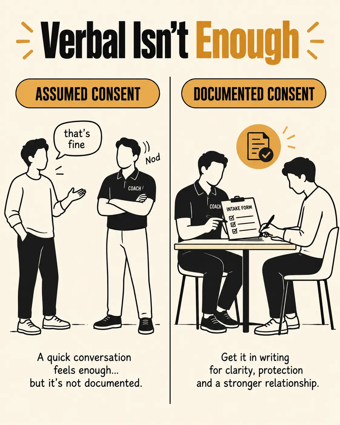 A coach relying on a client's verbal okay vs. a coach capturing documented, informed consent
