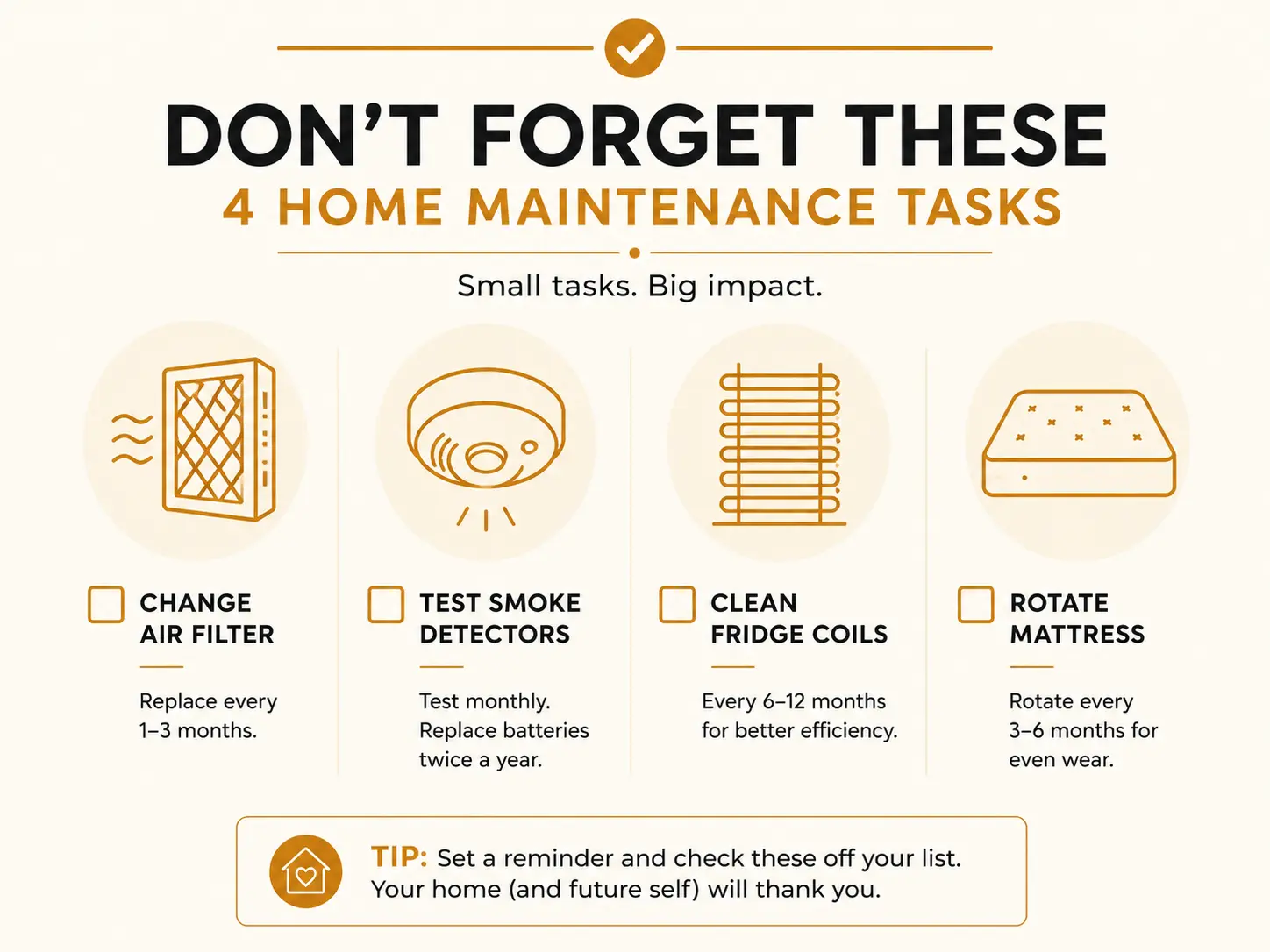 A checklist infographic of commonly forgotten seasonal home maintenance tasks including HVAC filter, smoke detectors, and refrigerator coils
