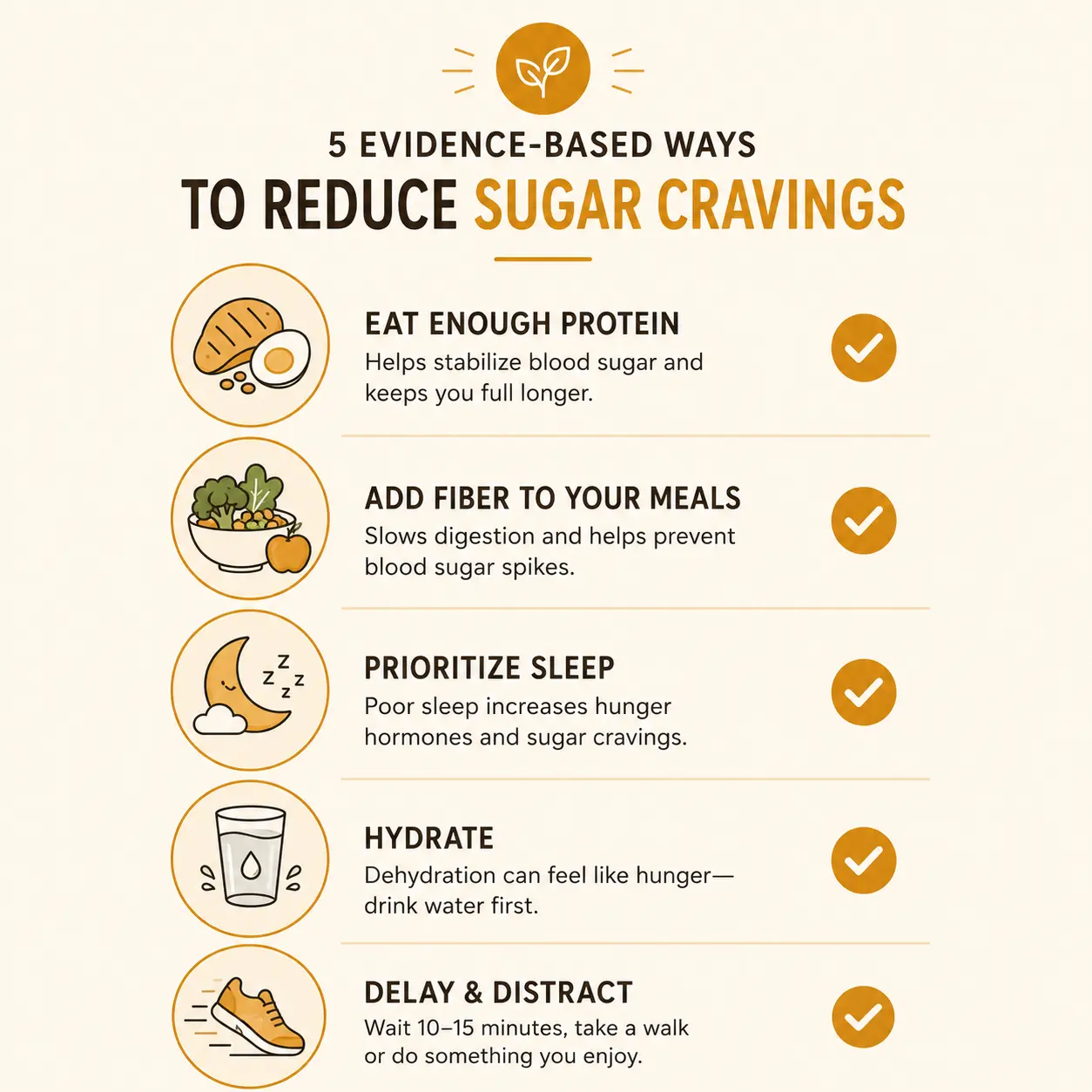 An organised visual checklist of evidence-based ways to reduce sugar cravings, including protein, fiber, sleep, and delay tactics